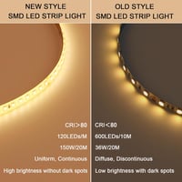 BENLUN 48V LED Szalag 20m - 3000K Meleg Fehér IP65 Vízálló Kültéri-Beltéri Világítás, 150W Öntapadós Vágható Szalag Tápegységgel, 15000lm 3