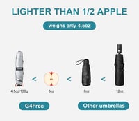 G4Free Kompakt Utazó Esernyő, 115g, Ultrakönnyű, Szuper Kicsi, UPF 50+ Mini UV Napernyő, Szénszálas Bordák, Fekete/Ezüst 4