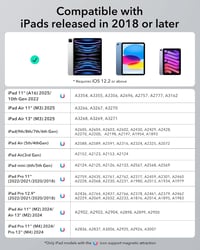 ESR iPad Ceruza 2018-2025 Modellekhez - Dőlésérzékelős Digitális Toll Tenyérfelismeréssel, iPad 11/10/Air/Pro/Mini Kompatibilis, Fehér 2