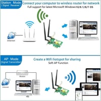 Ziyituod AC7265 1200Mbps PCIe WiFi kártya Bluetooth 4.2-vel, Windows és Linux kompatibilis 5