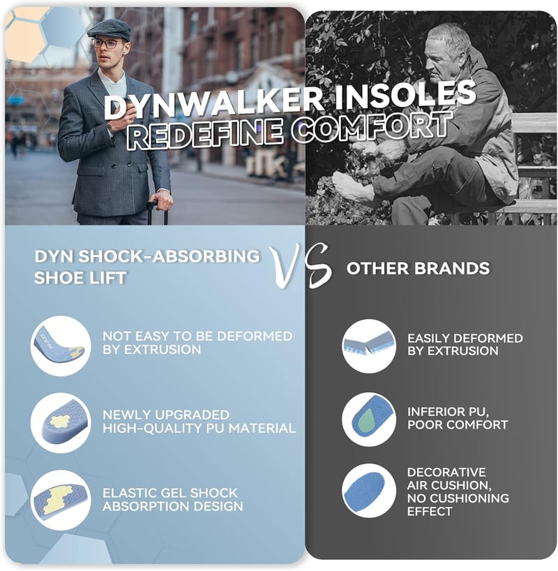 DynWalker Magasító Talpbetét - Láthatatlan Sarokemelő Férfiaknak és Nőknek, PU-Gél, Egész Napos Viseletre