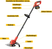 Conentool 1000W Akkus Fűkasza Szegélynyíró 24V Kefe Nélküli Motorral, 2db 4000mAh Akkumulátorral, 3 Vágópengével, 30cm Vágásszélességgel, Pi 7