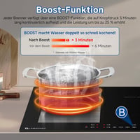 AMZCHEF 60 cm-es Indukciós Főzőlap Flex Zónákkal - 4 Zónás, 7200W, 9 Teljesítményszint, Boost Funkció, Időzítő, Gyerekzár, Túlmelegedés Elle 3