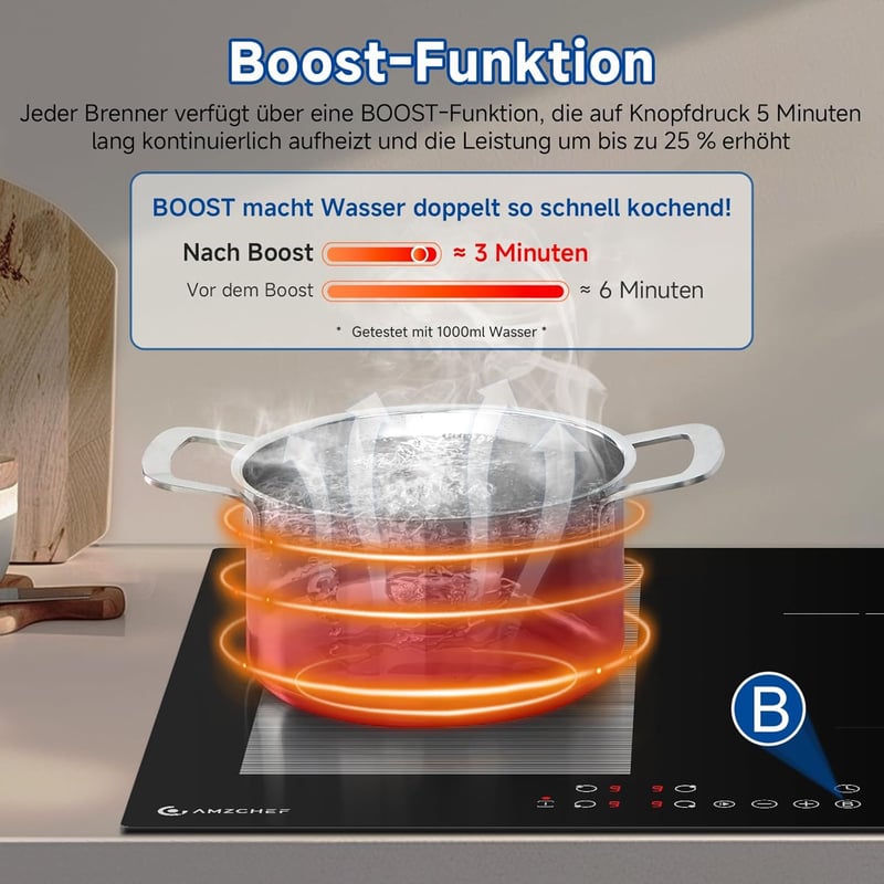 AMZCHEF 60 cm-es Indukciós Főzőlap Flex Zónákkal - 4 Zónás, 7200W, 9 Teljesítményszint, Boost Funkció, Időzítő, Gyerekzár, Túlmelegedés Elle