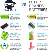 NinjaBatt Laptop Akkumulátor Lenovo IdeaPad G400s G500s G50 Z50 Z70 S410p kompatibilis - L12M4E01 L12L4A02 - Nagy teljesítményű 2200mAh cser 5