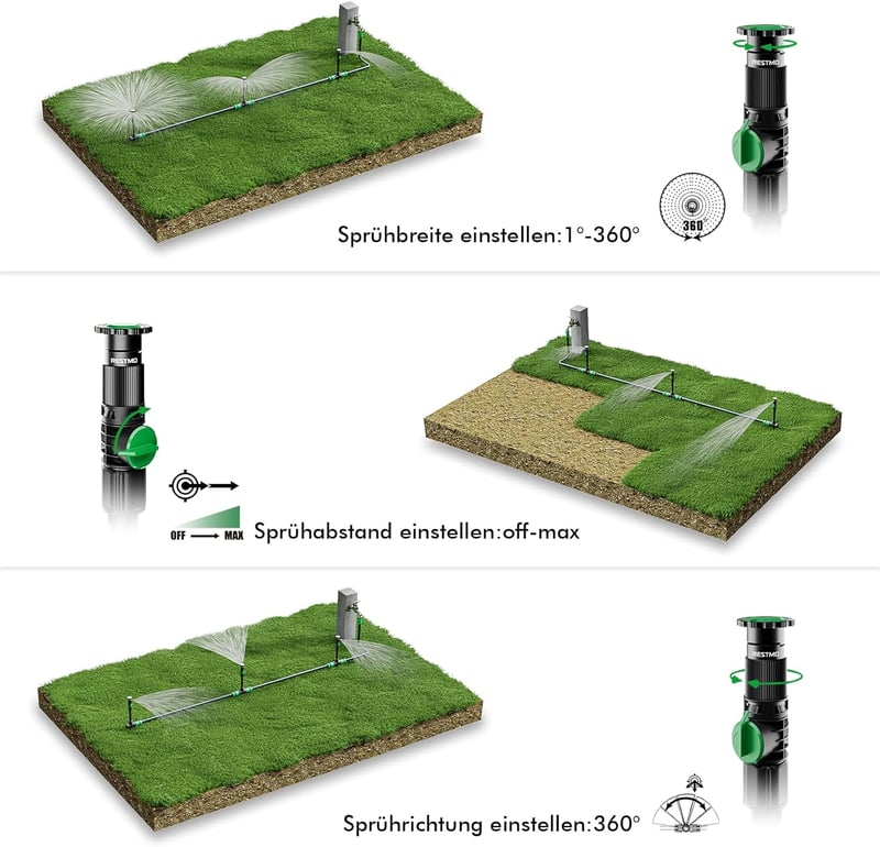 RESTMO Kerti Öntözőrendszer 10M  - 360° Állítható Locsoló Földi Tüskével, Gyorscsatlakozós Szett  - Gartensprinkler & Schlauch-Set, Green