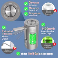 KitchenBoss Elektromos Vízadagoló Pumpa - USB Tölthető, 1-5 Gallonos Palackokhoz, BPA-mentes, Hordozható, Automatikus Adagolás, Ezüst 2