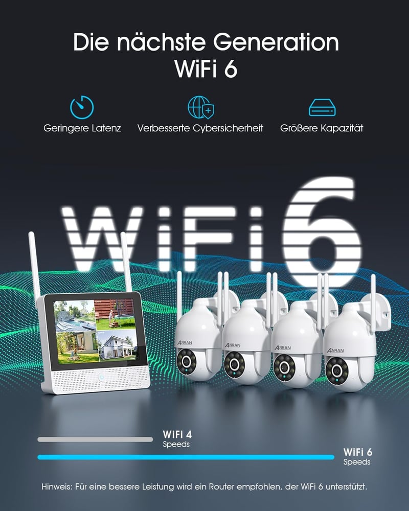 ANRAN 3K Kültéri WiFi Kamerarendszer - 8CH 10.5" Monitoros NVR 4db 5MP PTZ Kamerával, Automatikus Követés, Személy/Jármű/Állat Érzékelés, 2T