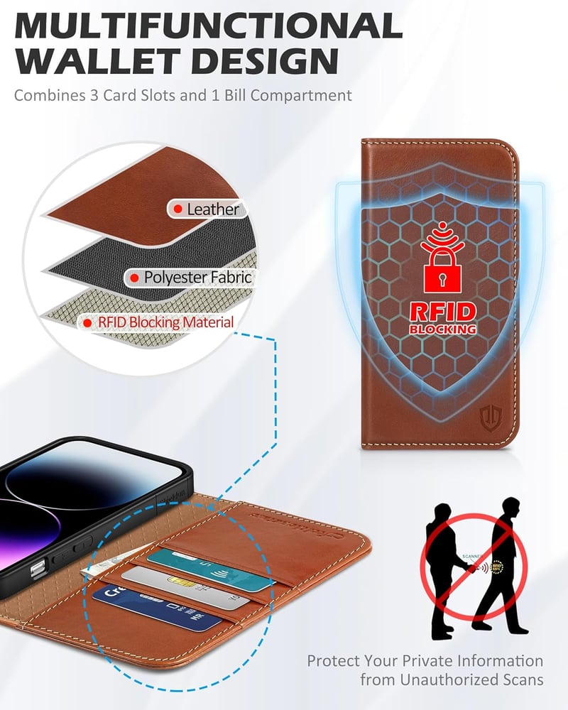 iPhone 14 Valódi Bőr Flip Tok RFID Védelemmel - SHIELDON Retro Barna