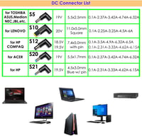 Univerzális 120W-os laptop töltő Asus ROG, Acer Aspire, Lenovo, HP Omen gamer notebookhoz, USB QC3.0 6