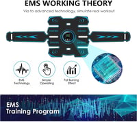EGEYI EMS Vezeték Nélküli Hasizom Stimulátor - Okos Fitness Gép Teljes Testre 5