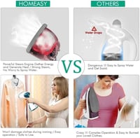 Homeasy 1000W-os kézi gőzölős vasaló, 260ml-es tartállyal, gyors felfűtéssel 7