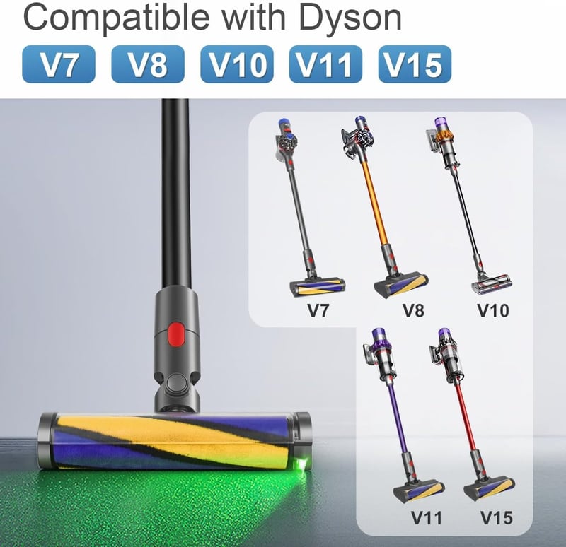 DrRobor Elektromos Puha Görgős Padlófej LED Világítással Dyson V7 V8 V10 V11 V15 Porszívókhoz - Kemény Padlófelületek Hatékony Tisztításához