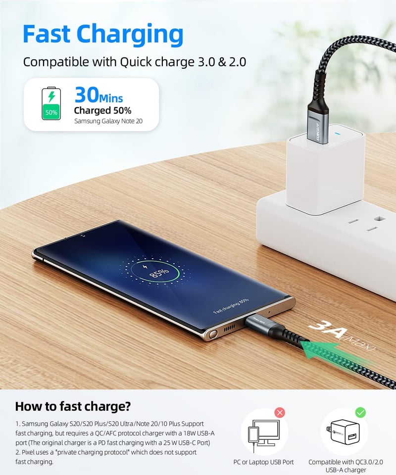 SUNGUY USB 3.0 - USB C Gyorstöltő Kábel 30cm, 5Gbps Adatátvitel, Univerzális