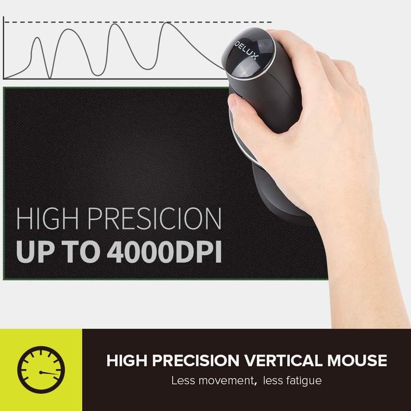 DELUX M618PD Ergonomikus Vezeték Nélküli Egér, Függőleges, Csendes Kattintás, 4000 DPI, Bluetooth/2.4G