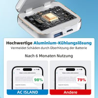 AC ISLAND 5 az 1-ben MagSafe Töltőállomás iPhone és Apple Watch Készülékekhez - Összecsukható Vezeték Nélküli Utazó Töltő USB-C/USB-A Portok 7