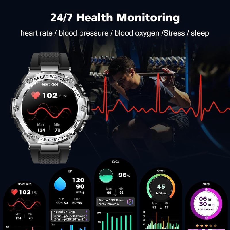 Férfi okosóra telefonos funkcióval, 1,5" HD kijelző, 15 napos akku, 123 sportmód, IP68 vízálló, taktikai sportóra iOS/Android-hoz