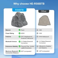 Herdio 6.5" Kőhatású Kültéri Bluetooth Hangszóró Szett - Vízálló IPX6, 400W, Dizájn Kertbe, Teraszra, Medencéhez (2db) 3