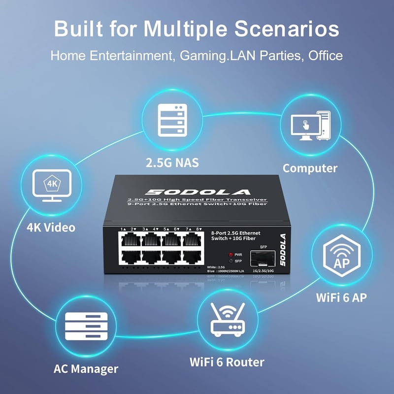 SODOLA 8 portos 2.5 Gbps hálózati switch, 10G SFP+ port, 100 Gbps kapacitás, fémházas