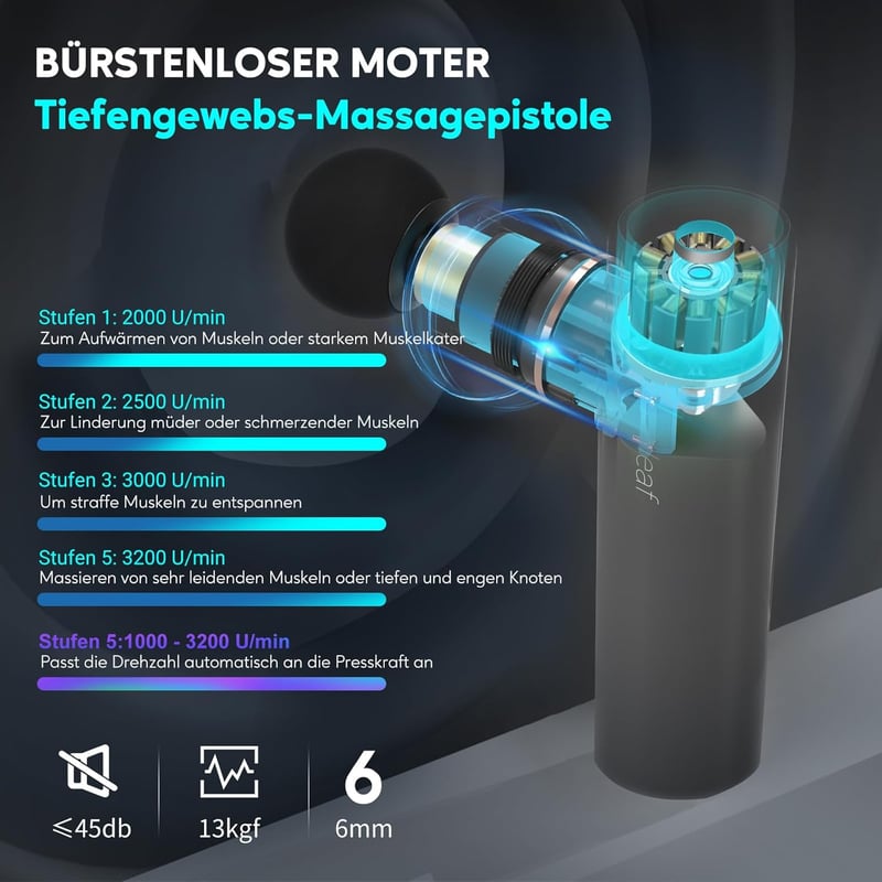 arboleaf Mini Masszázspisztoly 3200 RPM - Hordozható Izommasszírozó AI Szintekkel, 4 Szilikon Fejjel, Csendes Működés, USB-C Töltés, Táskáva