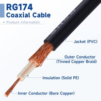 BINGFU Fakra Z - SMA Male Antenna Hosszabbító Kábel 30cm - Autós GPS, FM Rádió, Sirius XM, 4G LTE, Bluetooth Kompatibilis 4
