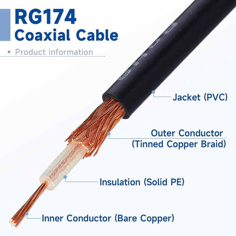 BINGFU Fakra Z - SMA Male Antenna Hosszabbító Kábel 30cm - Autós GPS, FM Rádió, Sirius XM, 4G LTE, Bluetooth Kompatibilis