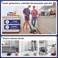 SUNSMAI Vezeték Nélküli Elektromos Felmosó LED Világítással, Permetező Funkcióval, 300ml Víztartállyal, Kivehető Akkumulátorral, Dupla Forgó 6