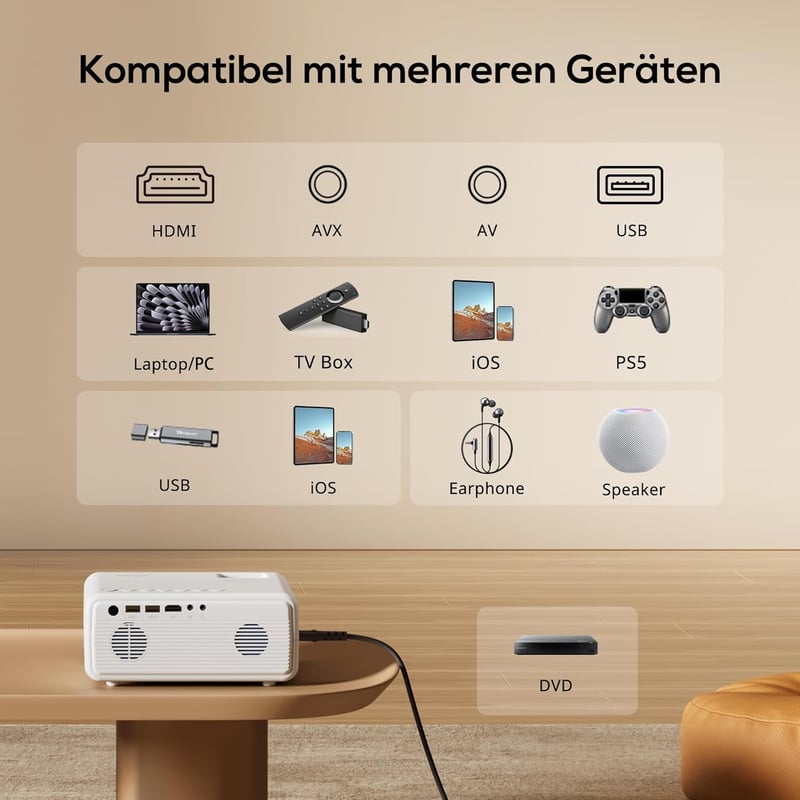 AKIYO Full HD 1080P WiFi Projektor 10000 Lumen, Állvánnyal, 4K Támogatással