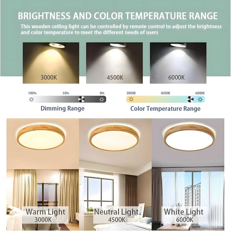 WayLuoung Fa LED Mennyezeti Lámpa 60cm - Szabályozható 3000-6000K 48W Kerek Világítás Távirányítóval - Nappali, Hálószoba, Gyerekszoba, Kony