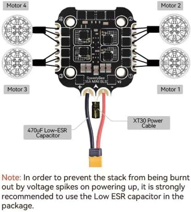 SpeedyBee F405 Mini repülésvezérlő stack: Bluetooth, 35A ESC, 20x20mm, 3-6S