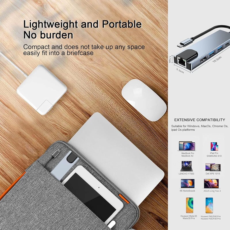Macbook 5 az 1-ben USB-C Hub: 4K HDMI, Ethernet, 100W PD, iPad kompatibilis
