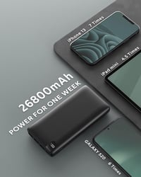 ADDTOP 26800mAh gyorstöltős powerbank LCD kijelzővel, 4 kimenettel 3
