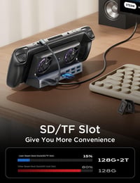 LISEN 13-in-1 Dokkoló Steam Deck/Legion Go/ROG Ally/MSI Claw Konzolokhoz - Kettős Hűtőventilátorral, 4K HDMI, 5 USB Port, Gigabit Ethernet,  9