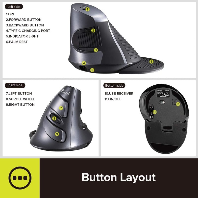 DeLUX M618G GX ergonomikus vezeték nélküli függőleges egér, csuklótámasszal, karpális alagút szindrómára