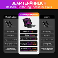 HOU iPad Air 11/Pro 11 Billentyűzetes Tok - 7 Színű Háttérvilágítás, Touchpad, QWERTZ, Bluetooth, Állítható Szög, Vékony Dizájn, Fekete 7