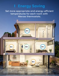 Meross Okos Radiátor Termosztát 2 db - Hub Szükséges, WiFi Fűtésszabályzó, HomeKit, Alexa, Google Asszisztens Kompatibilis, Hangvezérlés 5