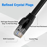 Cat 6 Lapos LAN Kábel 30m - Fekete Gigabit Ethernet Hálózati Kábel Kültéri/Beltéri Használatra 7