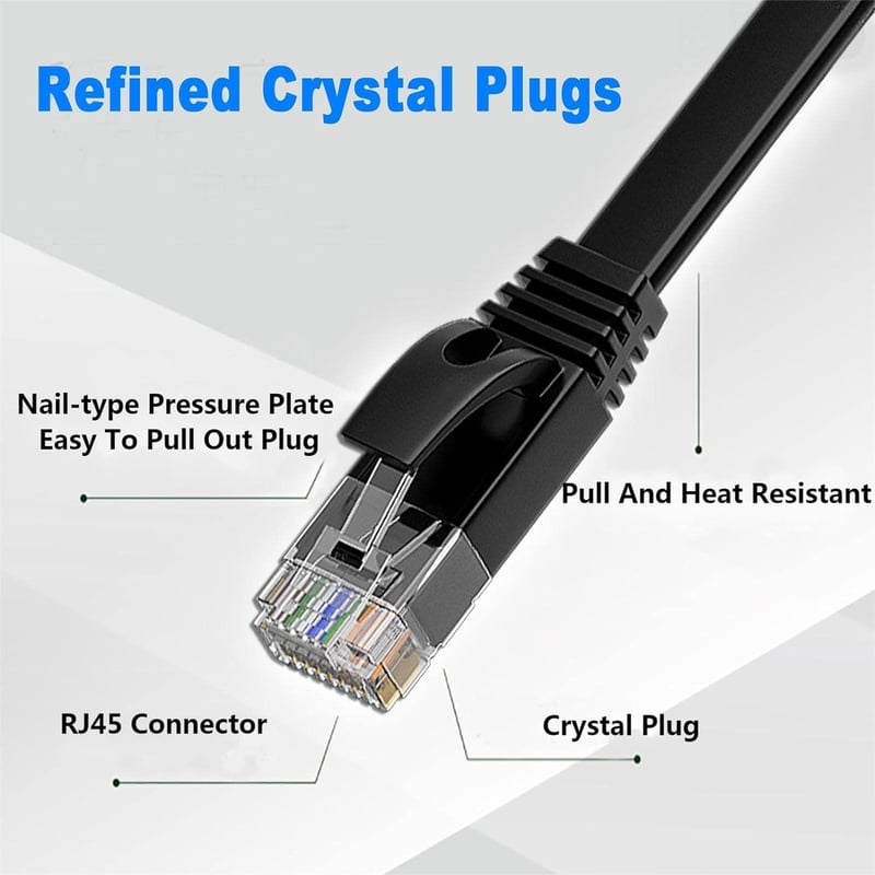 Cat 6 Lapos LAN Kábel 30m - Fekete Gigabit Ethernet Hálózati Kábel Kültéri/Beltéri Használatra