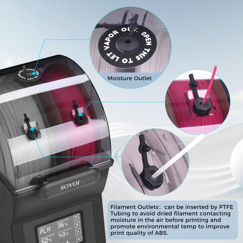 Sovol SH02 Filament Szárító, 2 Tekercses 3D Nyomtató Szálszárító PTC Fűtéssel, Érintőképernyős Filament Tároló Doboz, PLA PETG TPU ABS 1.75/