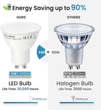 ALUSSO LIGHTING GU10 LED Izzó 5W, Hideg Fehér 6000K, 400 Lumen, 120° Szórási Szög, 50W Halogén Helyettesítő, Energiatakarékos, Villódzásment 3