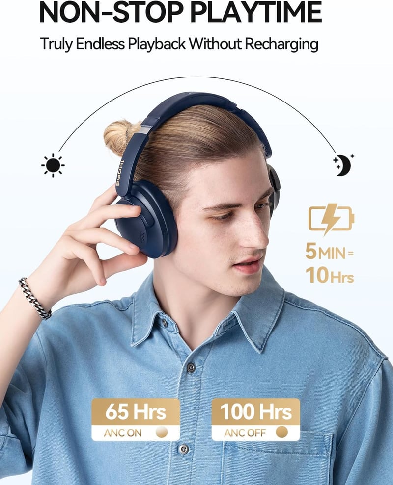 1MORE SonoFlow Pro Vezeték Nélküli Fejhallgató - LDAC Hi-Res Hangzás, Aktív Zajszűrés, 100 Órás Üzemidő, Gyorstöltés, Bluetooth 5.4, Kék