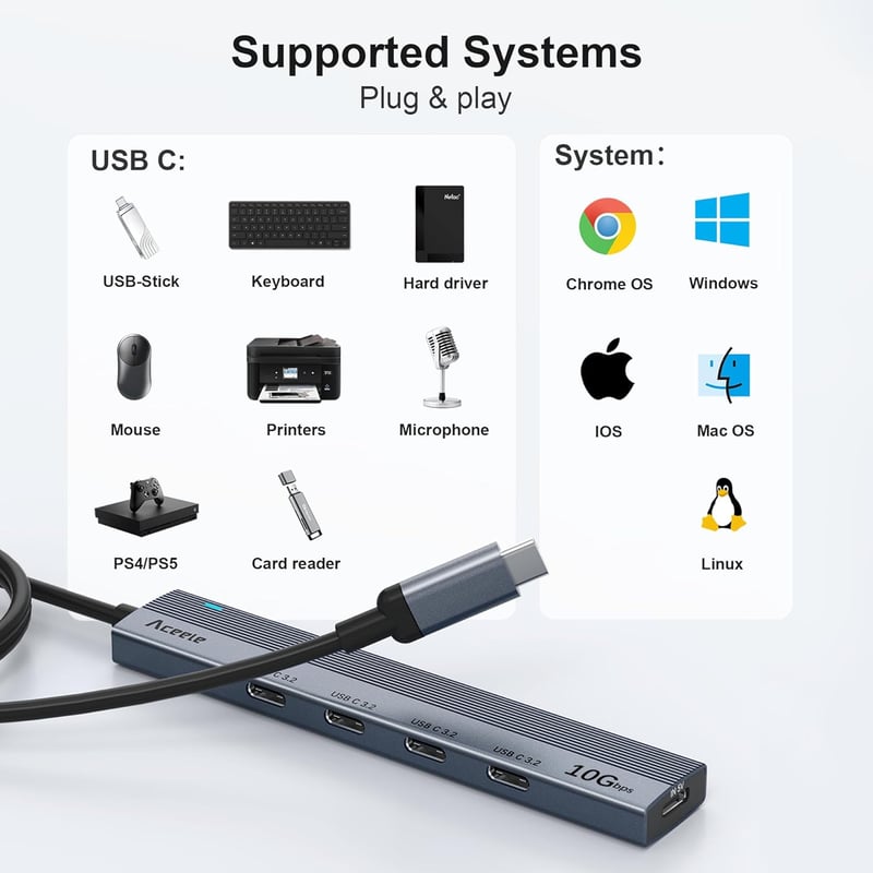 Aceele USB 3.0 Hub 4 portos, MacBook/iMac/Windows laptop kompatibilis, 1,2m kábel