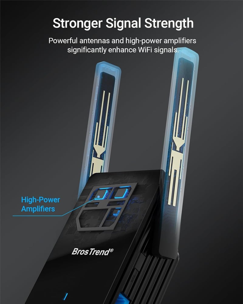 BrosTrend AX3000 WiFi 6 WLAN-LAN Híd Adapter Gigabit Porttal - Dual Band 2402Mbps 5GHz & 574Mbps 2.4GHz Nyomtatóhoz, TV-hez, Számítógéphez,
