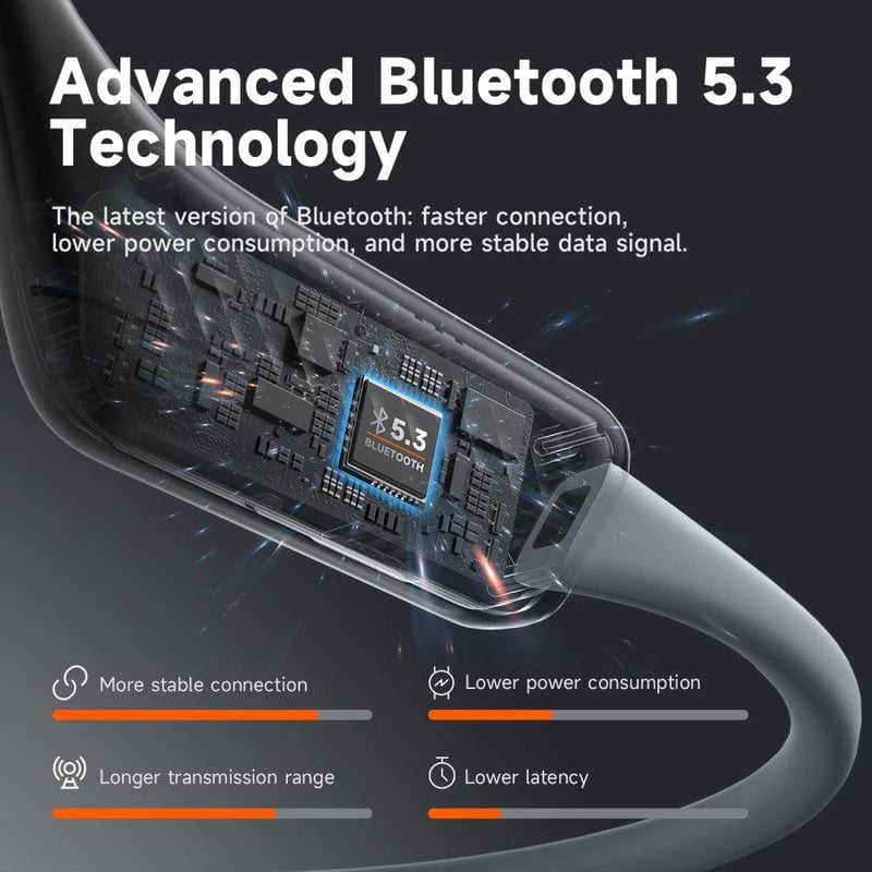 TrueFree F1 Nyitott fülű Bluetooth sport fülhallgató - Prémium vezeték nélküli