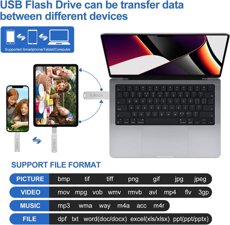 EOZNOE 64GB USB Pendrive iPhone/iPad/Android/PC Kompatibilis - USB 3.0 Külső Tárhely Fotókhoz és Videókhoz, Fém Adattároló