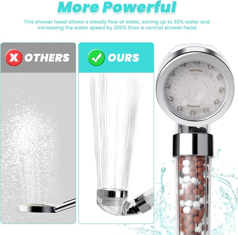 LED-es víztakarékos zuhanyfej, 2 szűrőmód, 3 színváltozat, univerzális méret