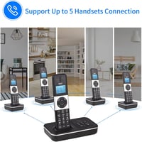 Bisofice D1002 Vezeték Nélküli Telefon 3 Kézibeszélővel - Üzenetrögzítő, Hívóazonosító, 1,6" LCD Kijelző, 16 Nyelv, Otthoni és Irodai Haszná 4