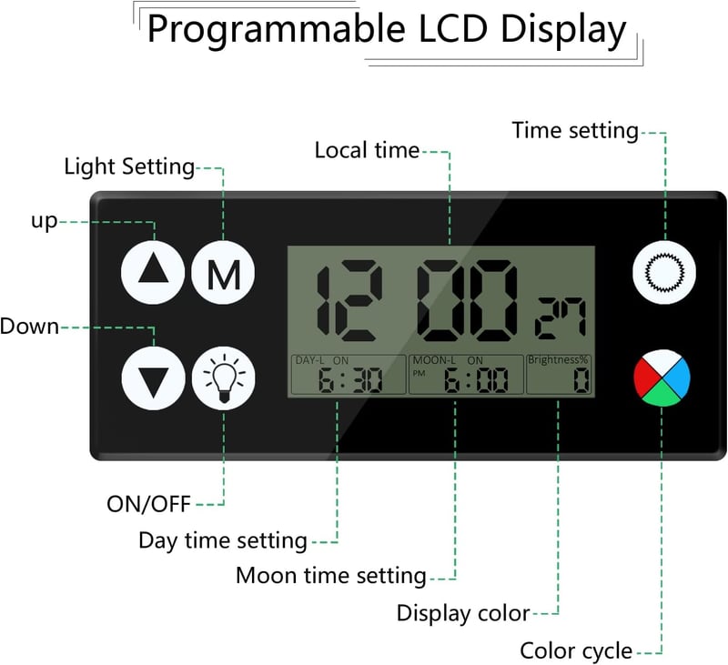 HORXFLIG 14W LED Akvárium Világítás - 30 cm Kihúzható Tartóval, Időzítővel és Állítható Fényerővel, 30-45 cm-es Édesvízi Akváriumokhoz