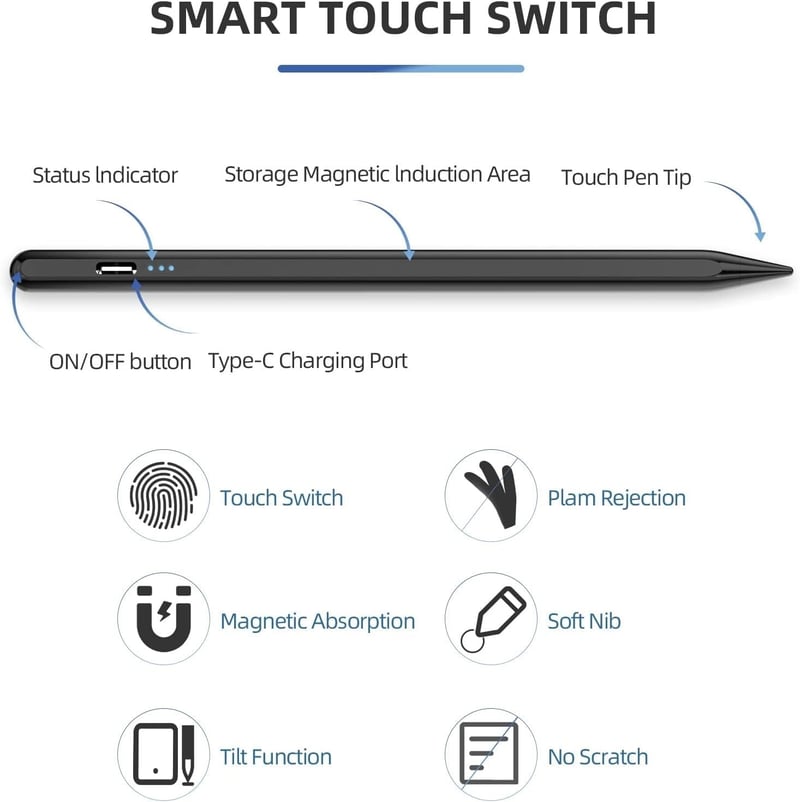 Apple iPad Érintőceruza - Kompatibilis 10-6. Generációs iPad, Air és Pro Modellekhez, Tenyértámasz Funkcióval, 5 Cserélhető Heggyel