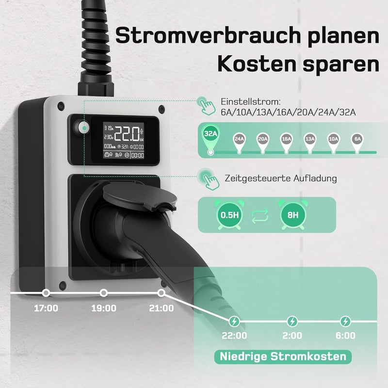 dé Wallbox 22 kW 32 A Elektromos Autó Töltő CEE Csatlakozóval és Type 2 Aljzattal, Villanyóra és RFID Kártya, ID.4, Model Y, e-tron Kompatib